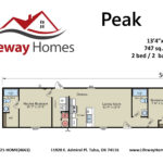 PeakFloorplan