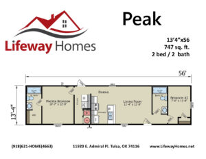 PeakFloorplan